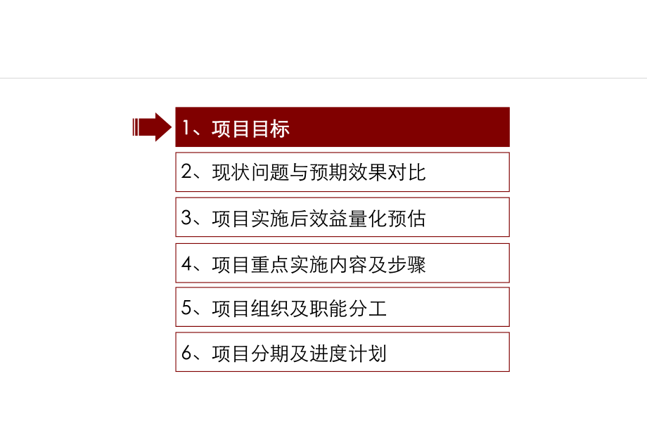 公司制度规范及流程梳理项目方案(讲解版)课件.ppt_第2页