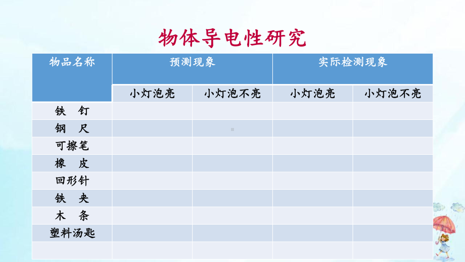 《导体和绝缘体》优质教学(共13张)课件.pptx_第3页