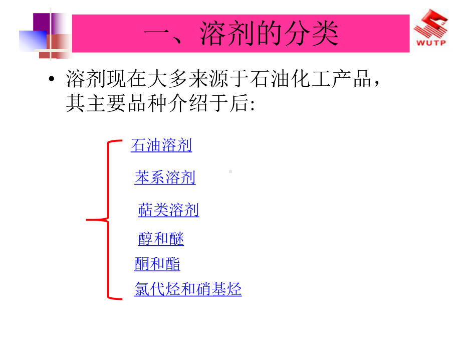 化工涂料工艺技术课件05-06-第二章之溶剂概要.ppt_第3页