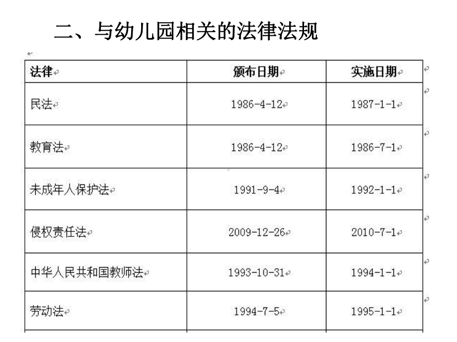 园长法律法规讲座课件.pptx_第3页