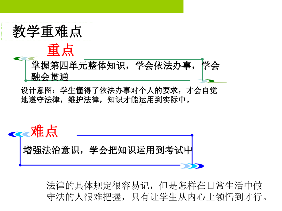 《走进法治天地》课件4.ppt_第3页