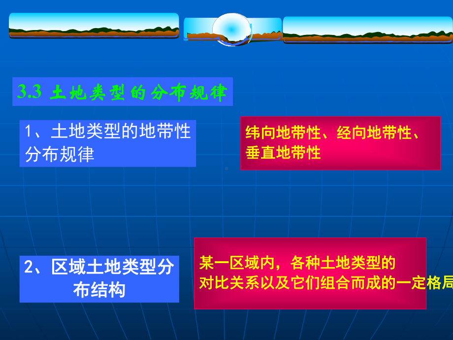 土地类型的分布规律课件.ppt_第1页