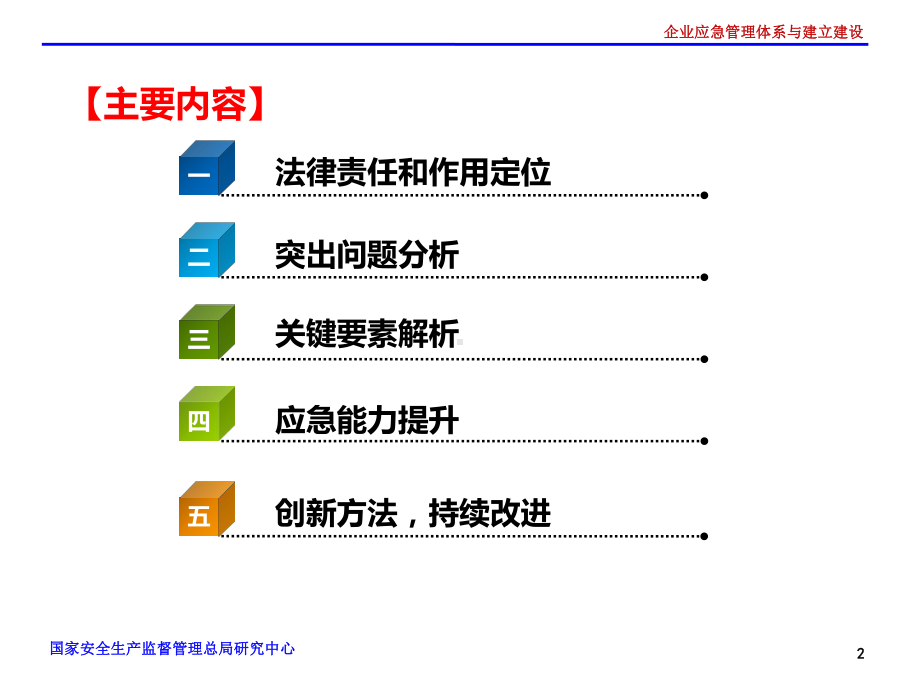 企业应急管理体系与能力建设课件-2.ppt_第2页