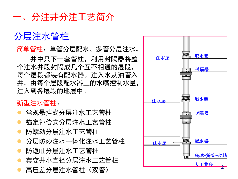 分注井测调工艺及应用课件(-41张).ppt_第2页