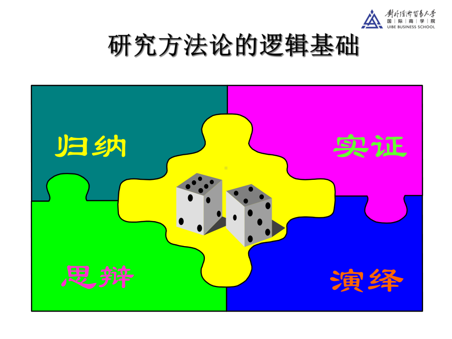 商务调查总复习概要课件.ppt_第3页