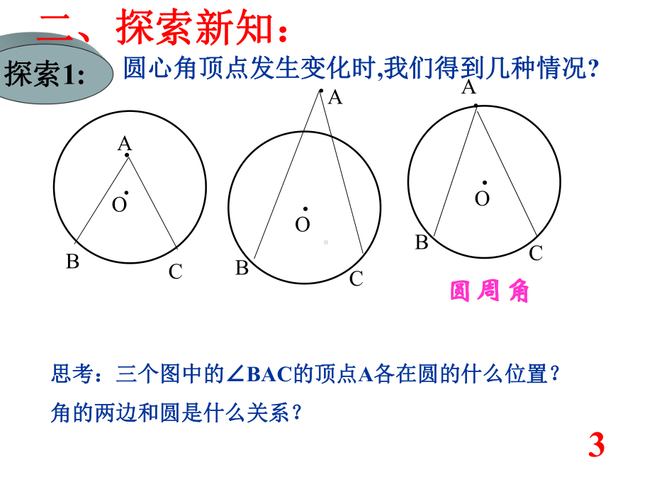 《圆周角》课件人教版4.ppt_第3页