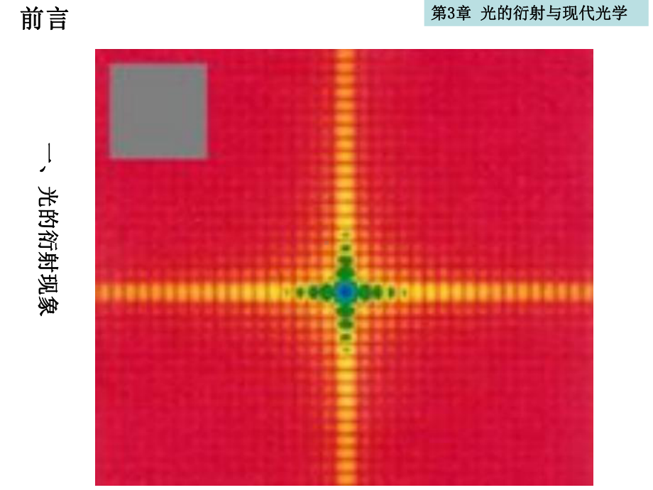 光的衍射与现代光学课件.ppt_第2页