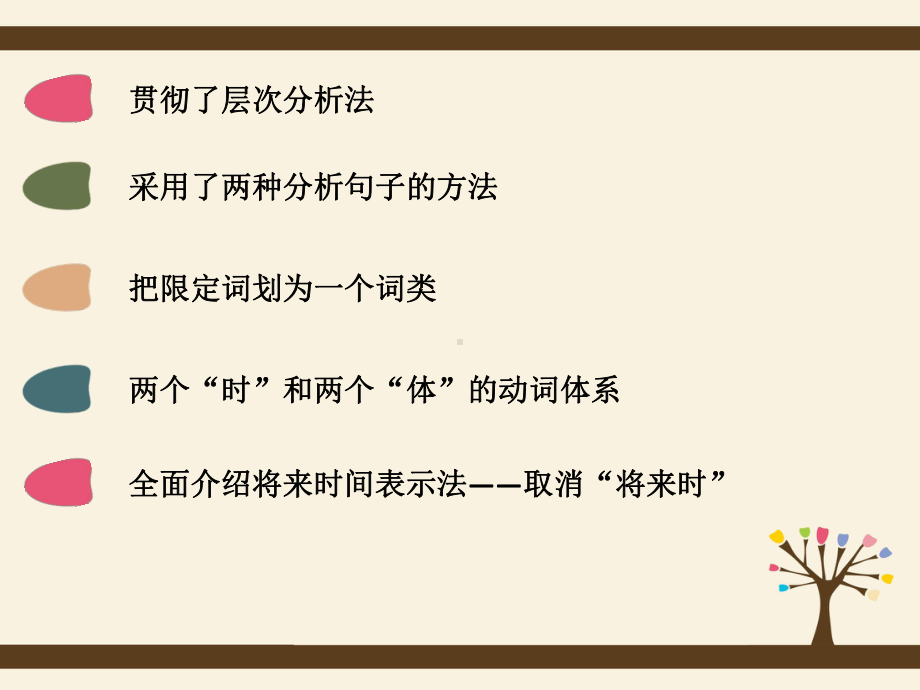 《新编英语语法教程》体系特征课件.ppt_第2页