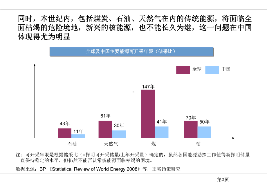 （行业）我国煤矿产业现状介绍(p55)课件.ppt_第3页