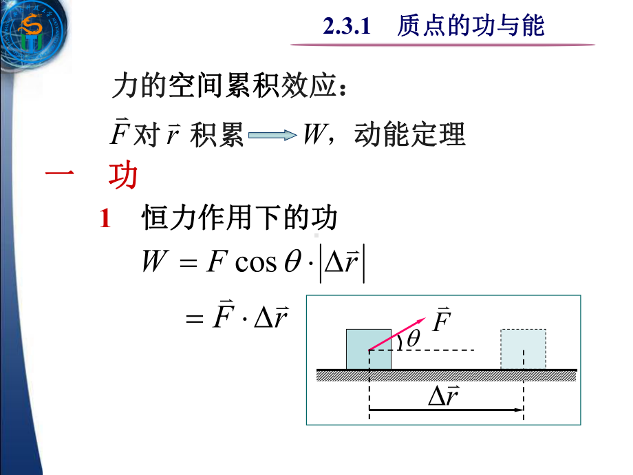 大学物理力对物体的空间累积效应课件.ppt_第1页