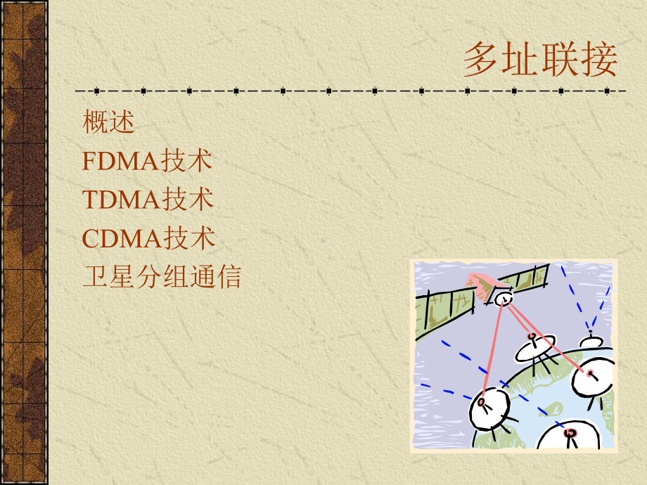 卫星通信第六章分解课件.ppt_第2页