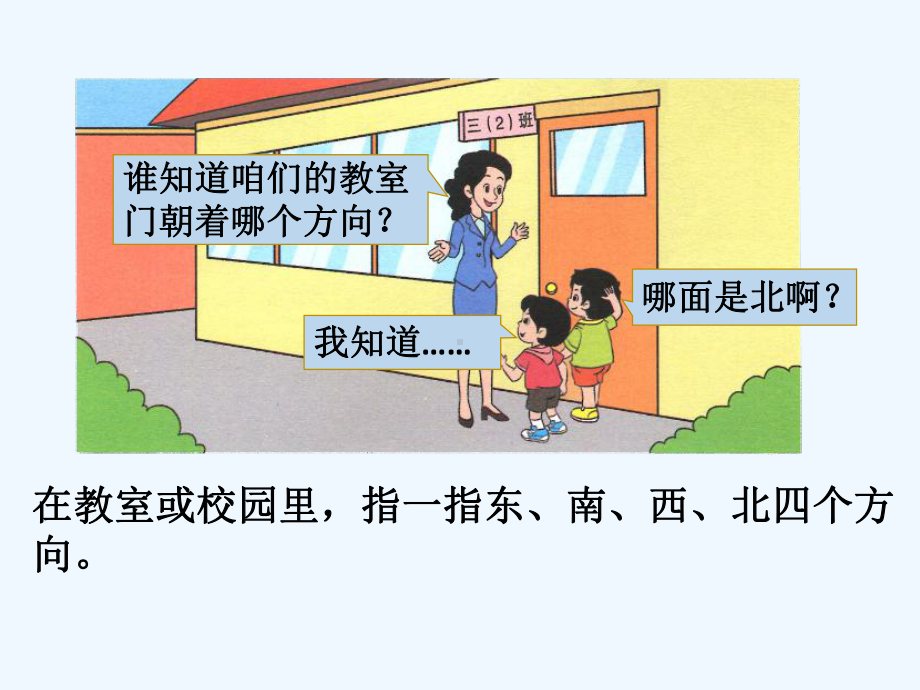 《认识方向》课件1.ppt_第2页