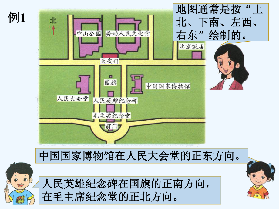 《认识方向》课件1.ppt_第3页