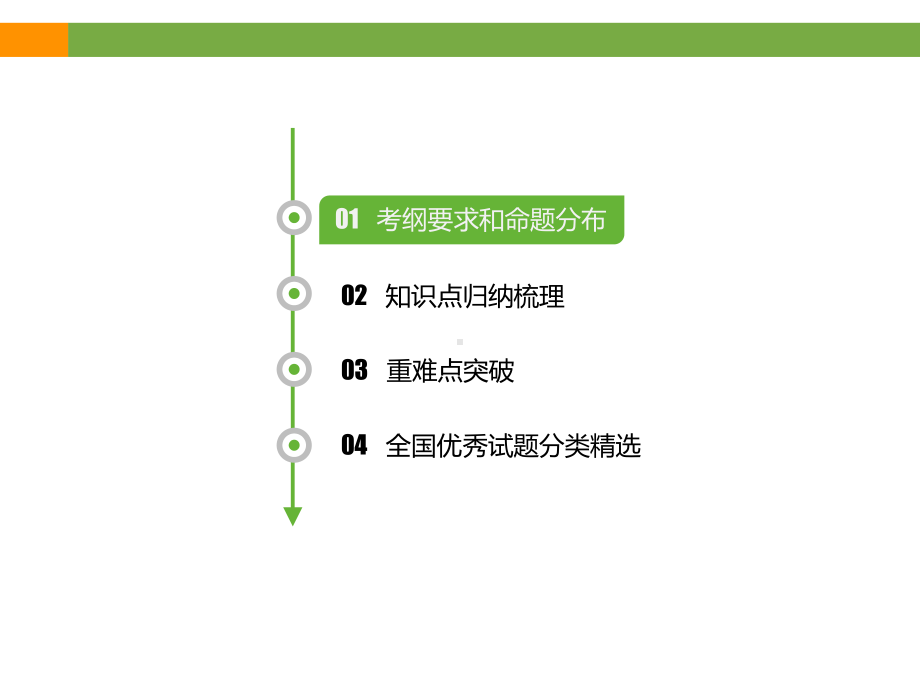 《溶液》专题复习课件(共36张).ppt_第2页