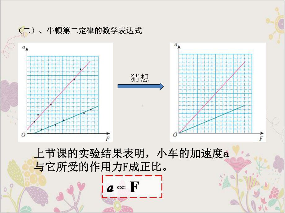 《牛顿第二定律》优秀课件.pptx_第3页