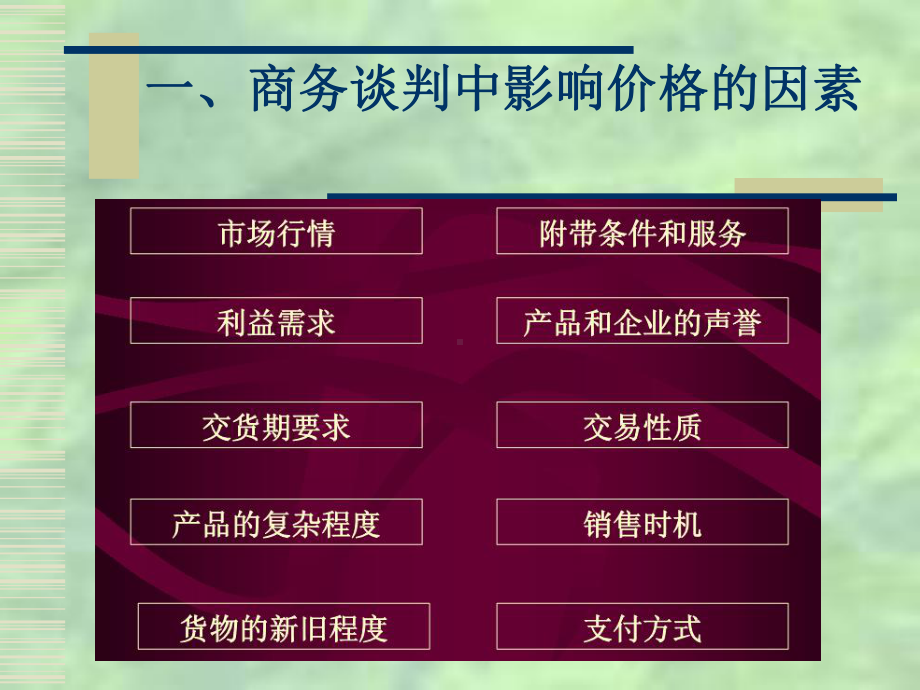 商务谈判情景4项目3任务1报价依据及技巧课件.ppt_第3页