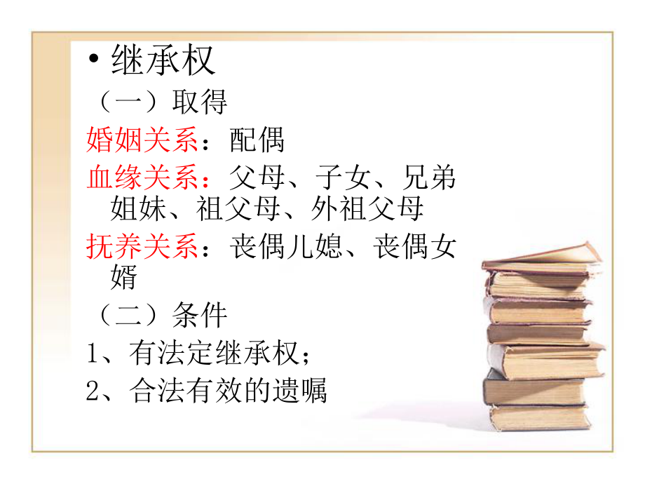 《婚姻继承法专题》课件.ppt_第3页