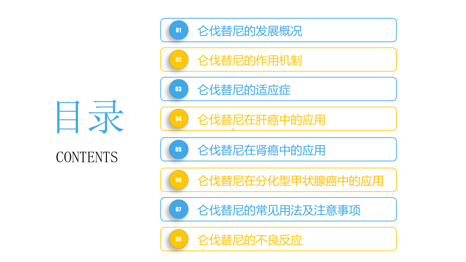 仑伐替尼简述课件.ppt_第2页