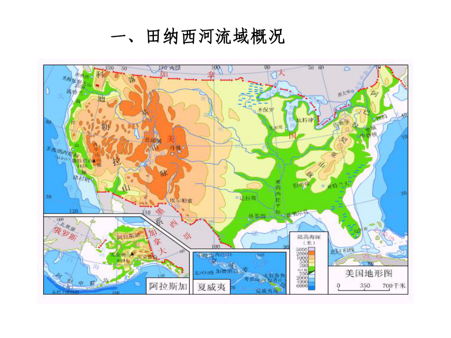 《流域的综合治理与开发》-(共28张)课件.ppt_第3页