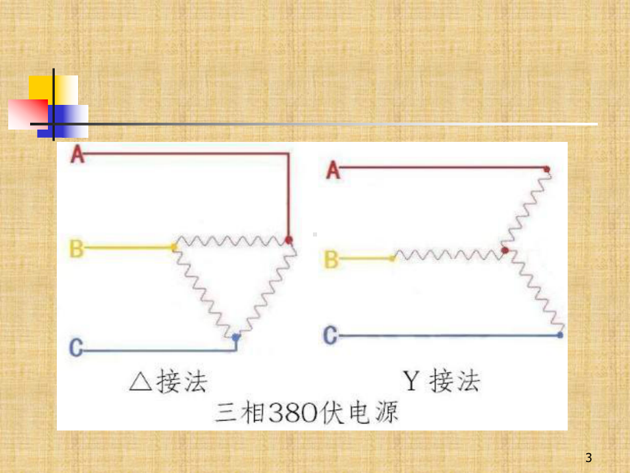 三相电不平衡的危害及解决措施答案精编版课件.ppt_第3页