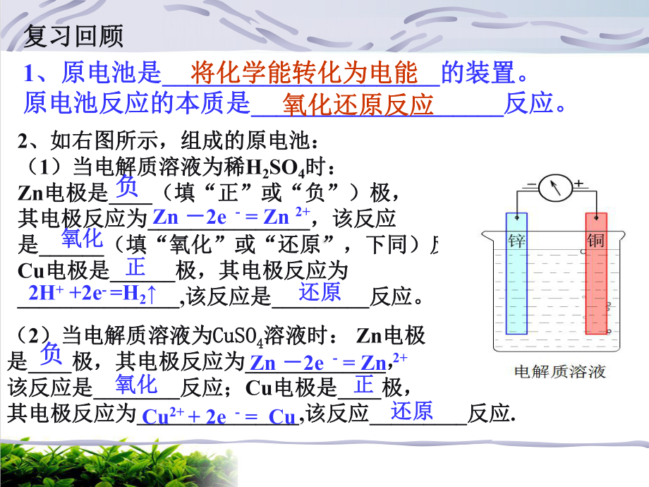 （新人教版）原电池课件4.ppt_第2页