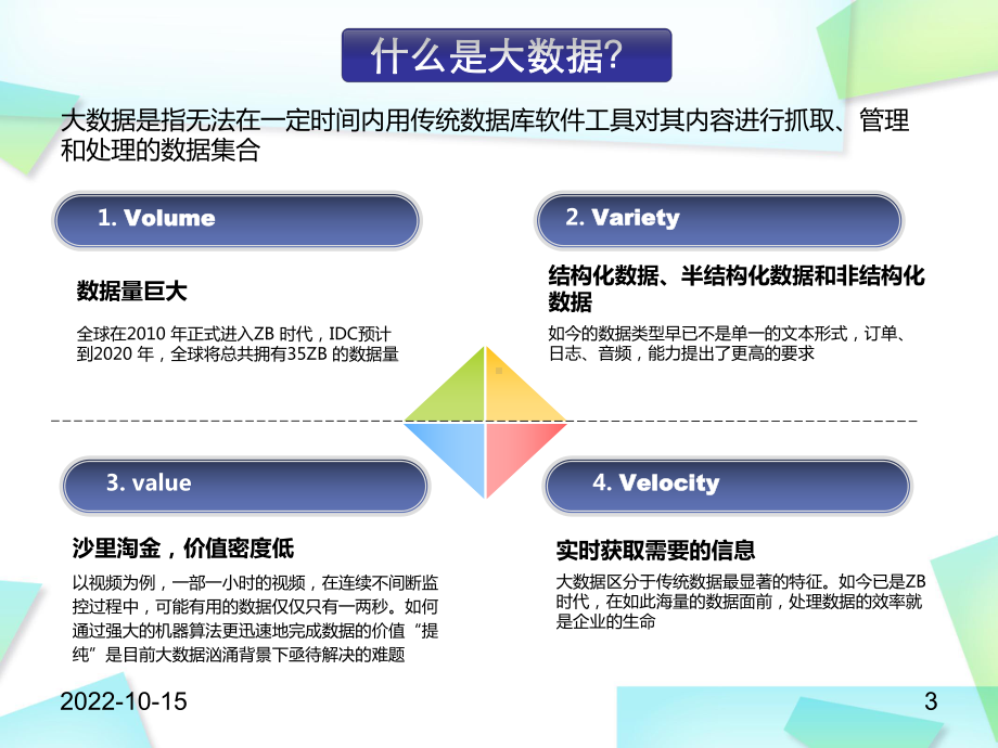 医院大数据培训-(课题组培训)课件.ppt_第3页