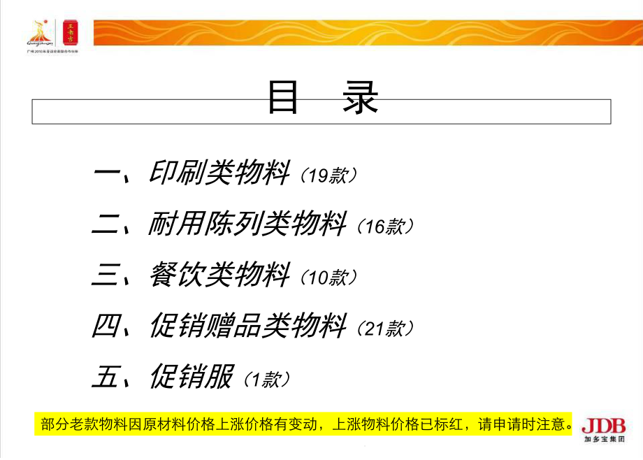 加多宝物料手册课件.ppt_第3页