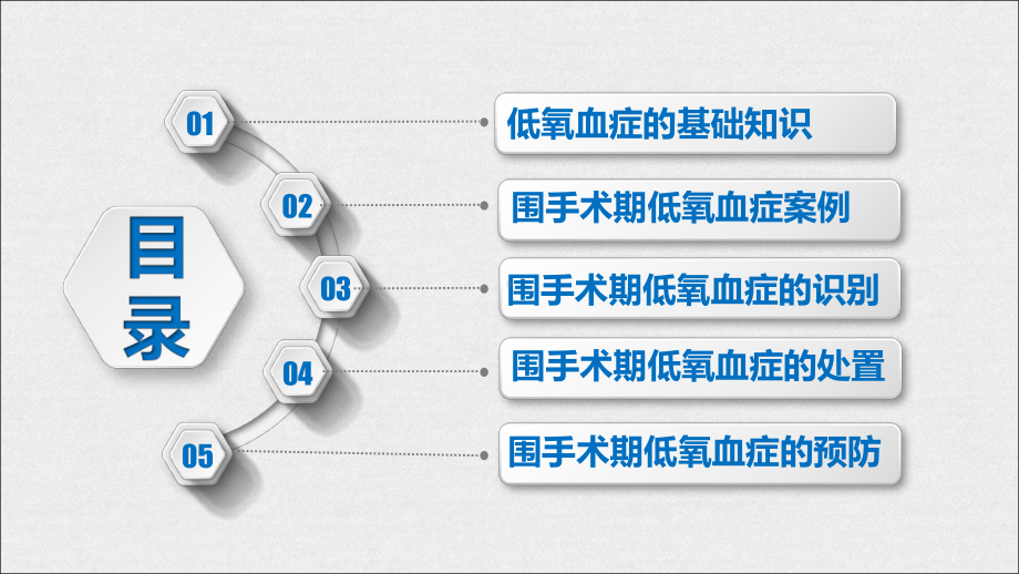 围手术期低氧血症管理课件.pptx_第3页