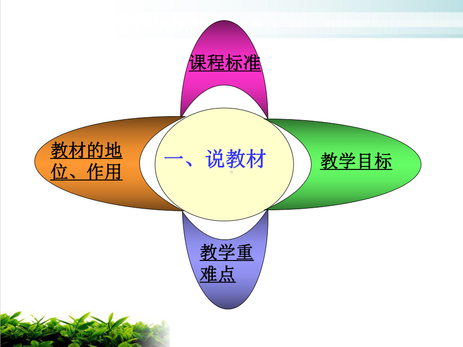 《乙酸说课》课件-人教课标版.ppt_第3页