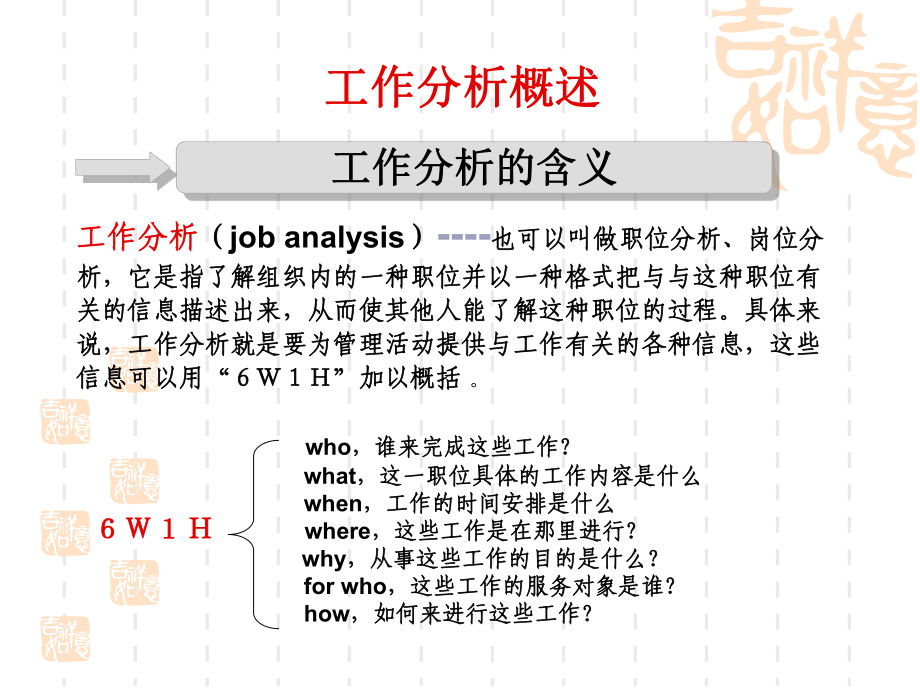 会展人力资源课件.ppt_第3页