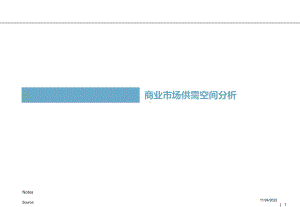 合肥CBD商圈情况课件.ppt