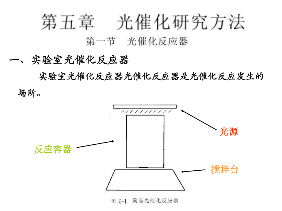 光催化与光电催化课件.ppt_第1页