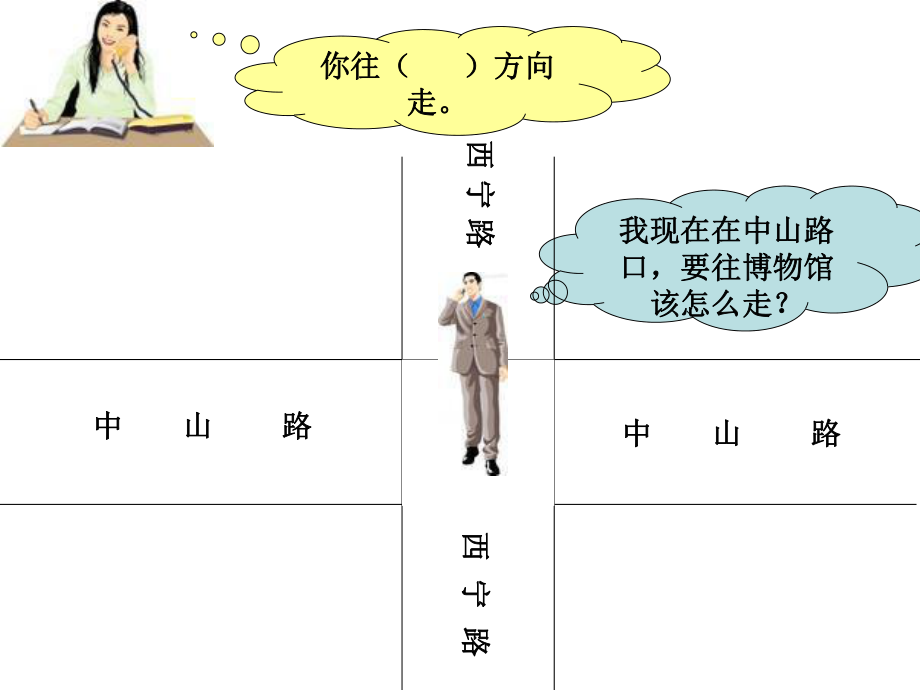 《位置与方向》课件.ppt_第2页