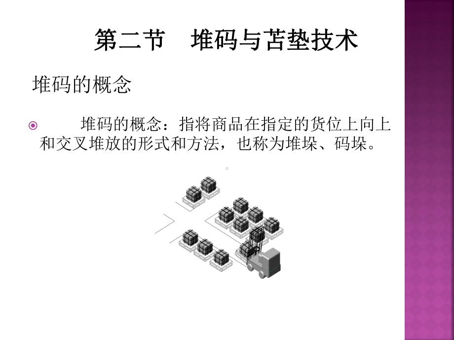 仓储与配送管理堆码与苫垫技术课件.ppt_第3页