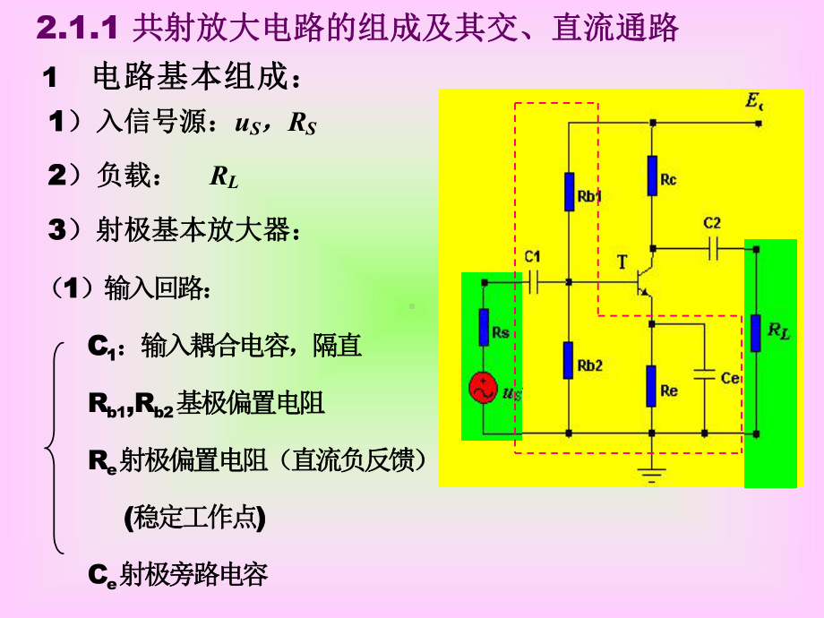 三极管放大电路工作原理及功能分析课件.ppt_第3页