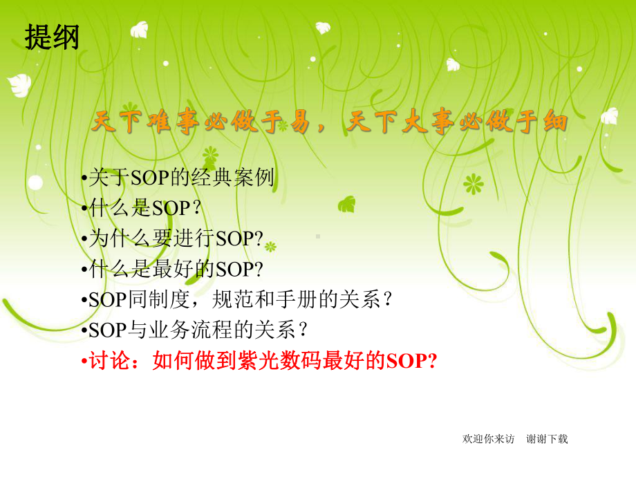 （培训课件）SOP讲义基础知识培训.ppt_第2页