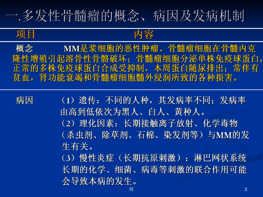 多发性骨髓瘤(MM)学习课件.ppt_第2页