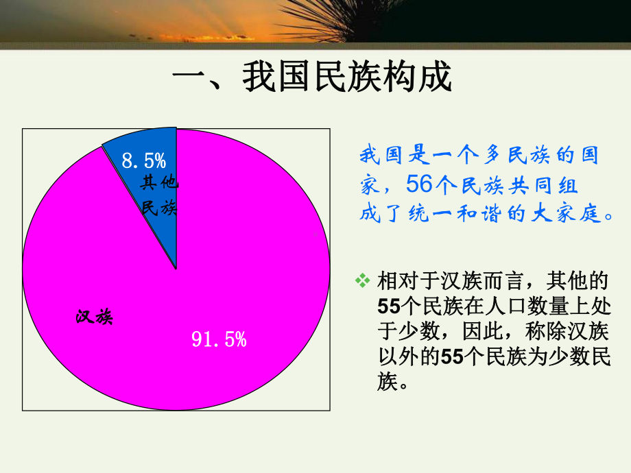 《多民族的大家庭》优秀课件.pptx_第2页