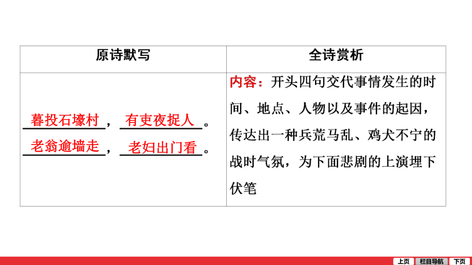 一轮教材过关篇级下册三精石壕吏课件中考语文系统复习.ppt_第2页