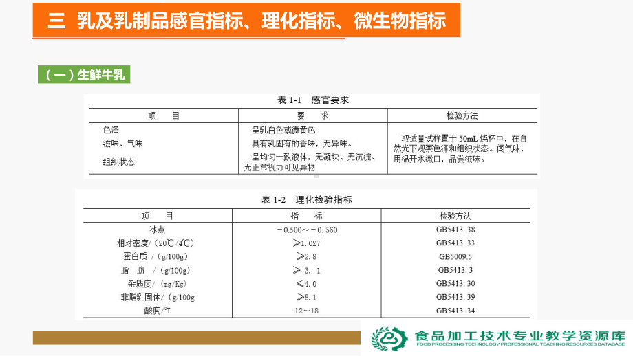 培训材料-中级工-项目二任务三乳品的感官理化微生物指标课件.ppt_第3页