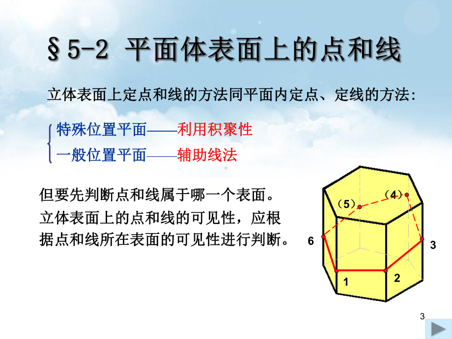 大学画法几何7截切体概要课件.ppt_第3页