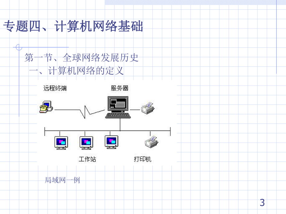 专题四、计算机网络基础课件.ppt_第3页