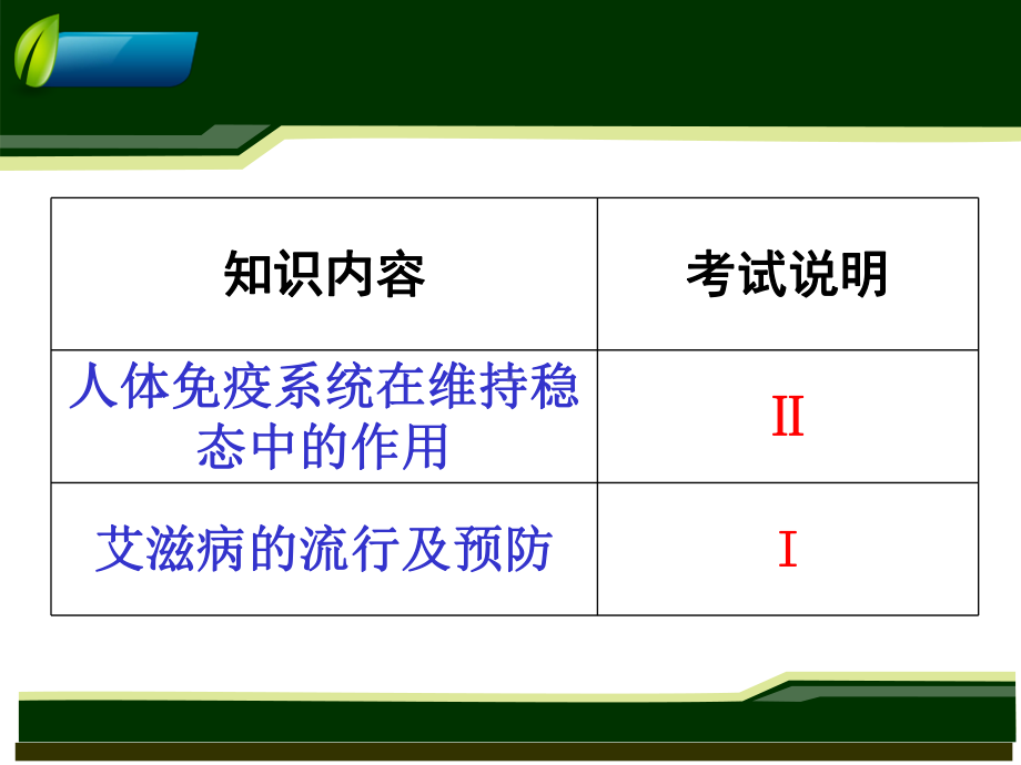 免疫细胞免疫活性物质-课件.ppt_第2页