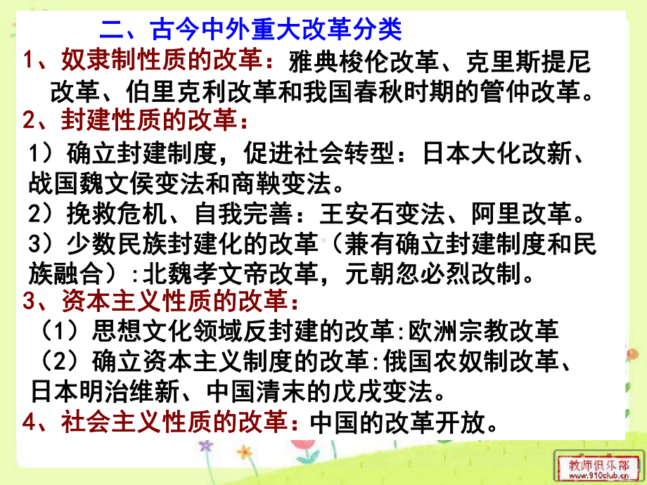 古今中外重大改革规律总结概况课件.ppt_第3页