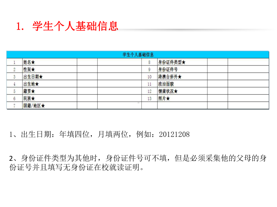 全国中小学学籍信息管理系统培训课件.ppt_第3页