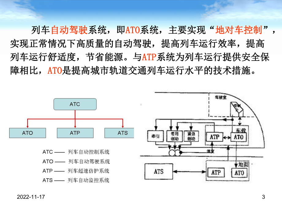 地铁通信与信号-列车自动驾驶系统课件.ppt_第3页