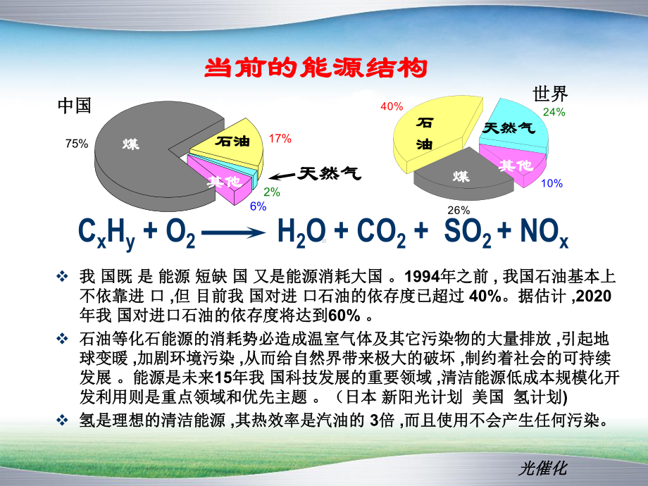 光催化分解水的研究进展概要课件.ppt_第3页