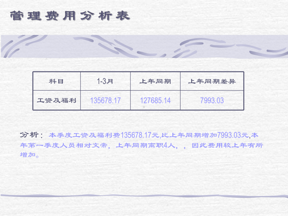 2月份财务部费用分析报告1解析课件.ppt_第3页