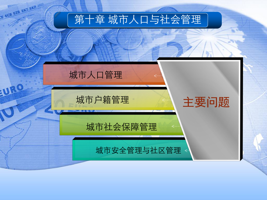 城市管理学课件概要.ppt_第2页