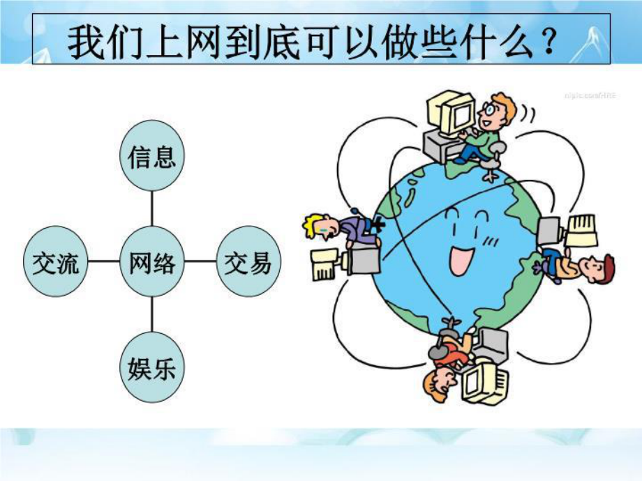 《网络的利与弊》课件.ppt_第3页